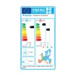 Κλιματιστικό Inventer Daikin Siesta Sensira ATX50D/ARXC50D 18000BTU A++/A+++ - Image 2