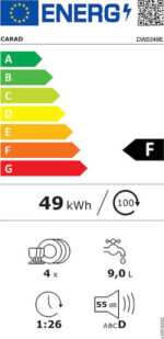 Πλυντήριο Πιάτων Carad DW3249E - Image 5